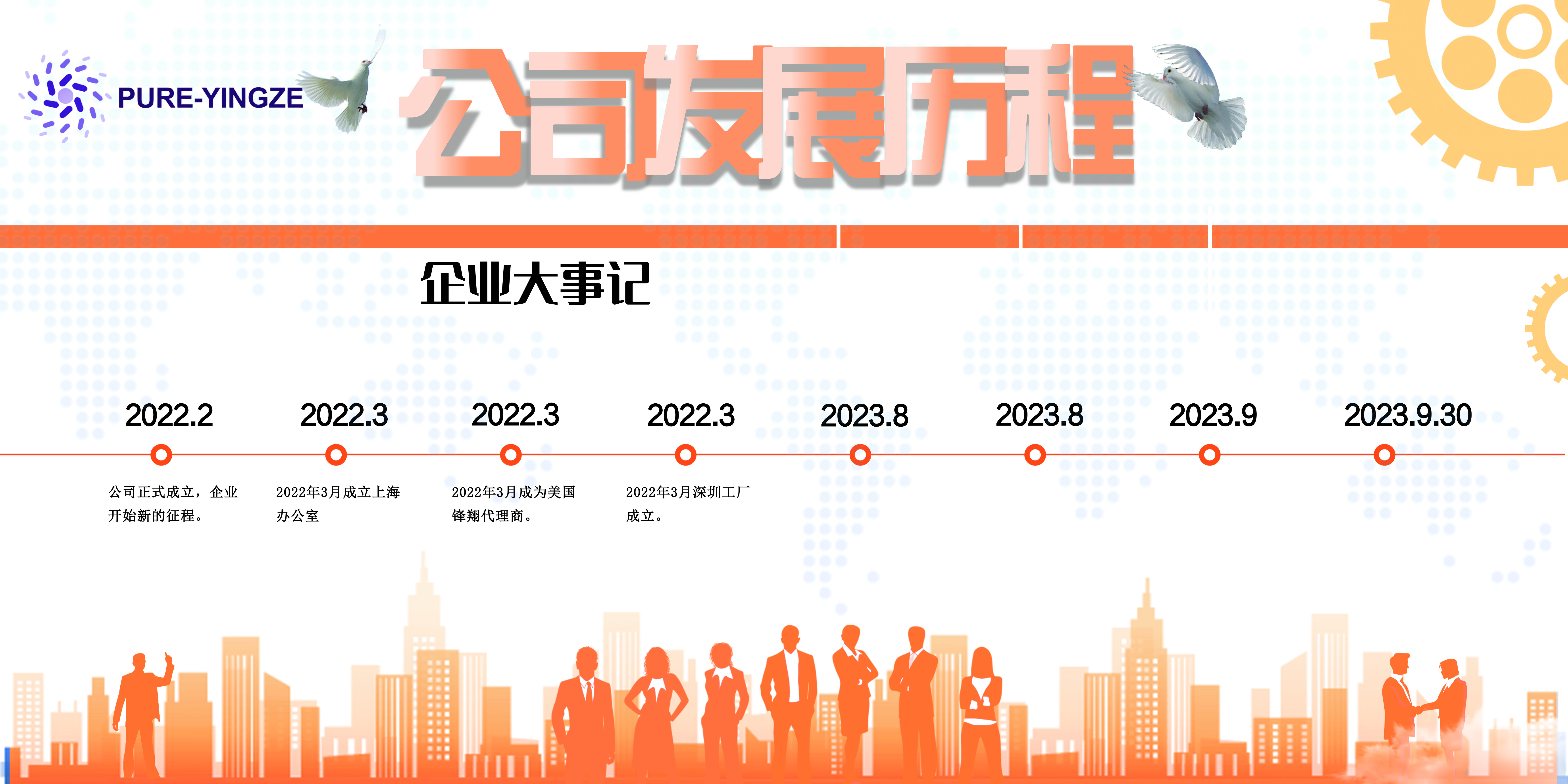 简约风企业发展历程展板.png